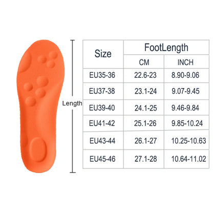 Comfort Revolution Sport Insoles