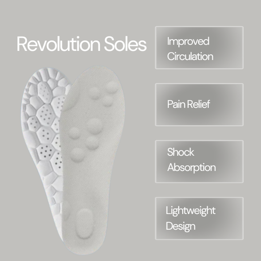 Comfort Revolution Sport Insoles